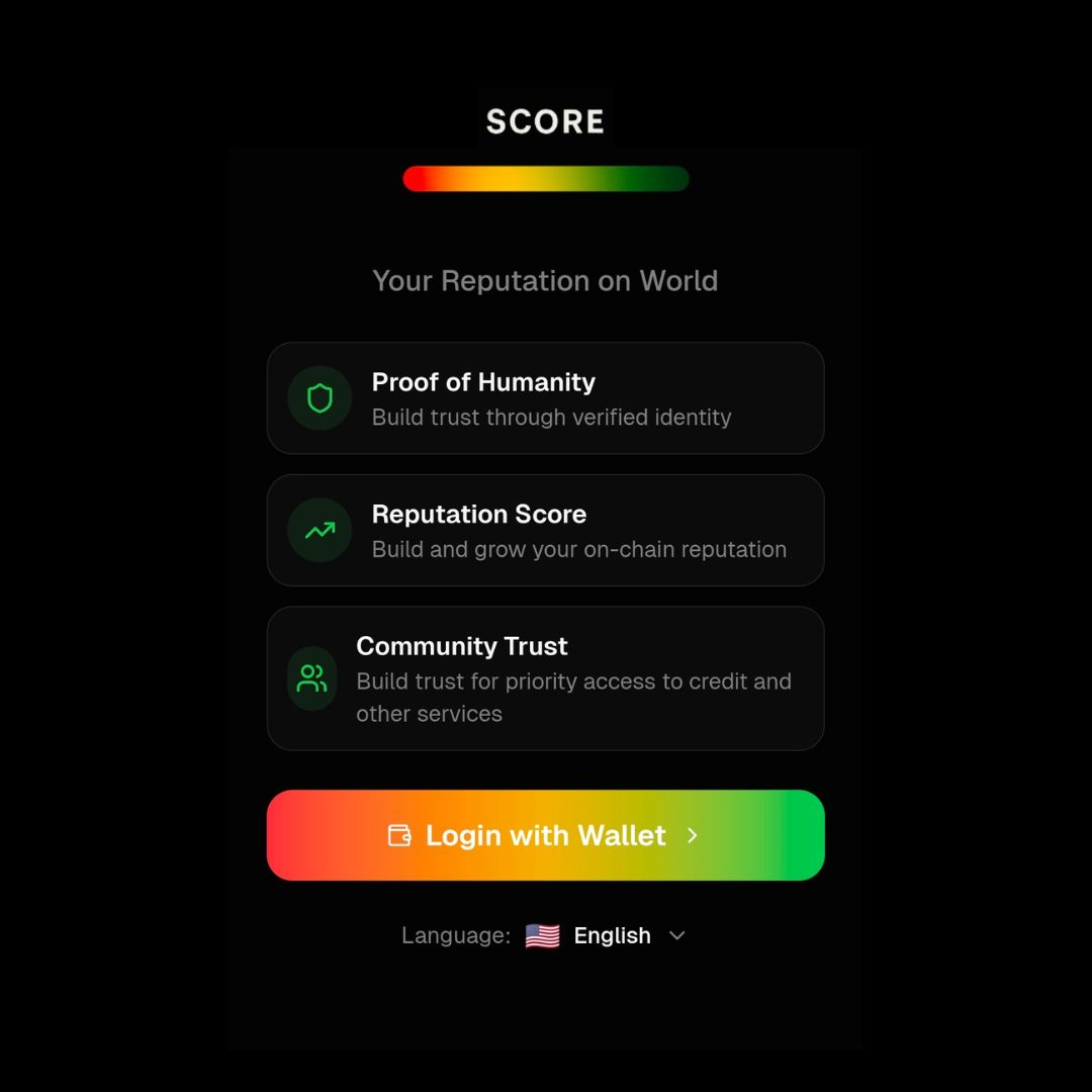 Wallet Reputation Scores