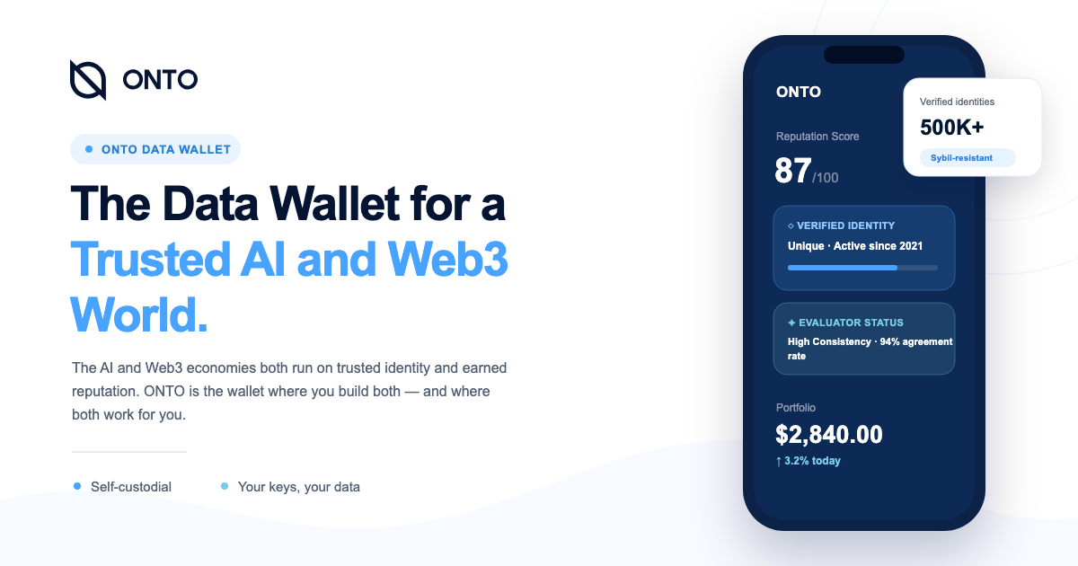 Wallet Reputation Scores